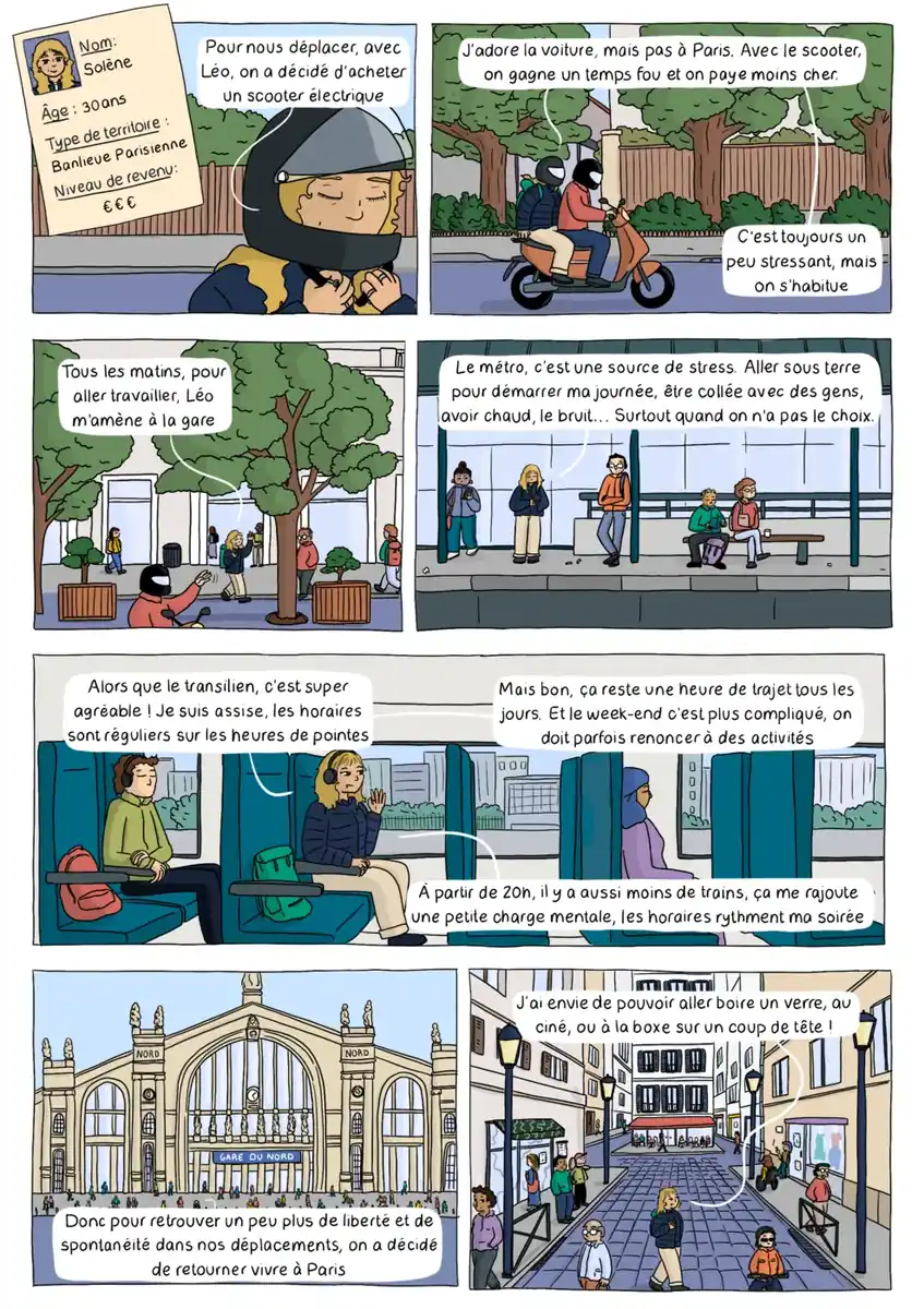 Planche de bande dessinée : Solène, 30 ans, entre scooter électrique et train en banlieue parisienne
