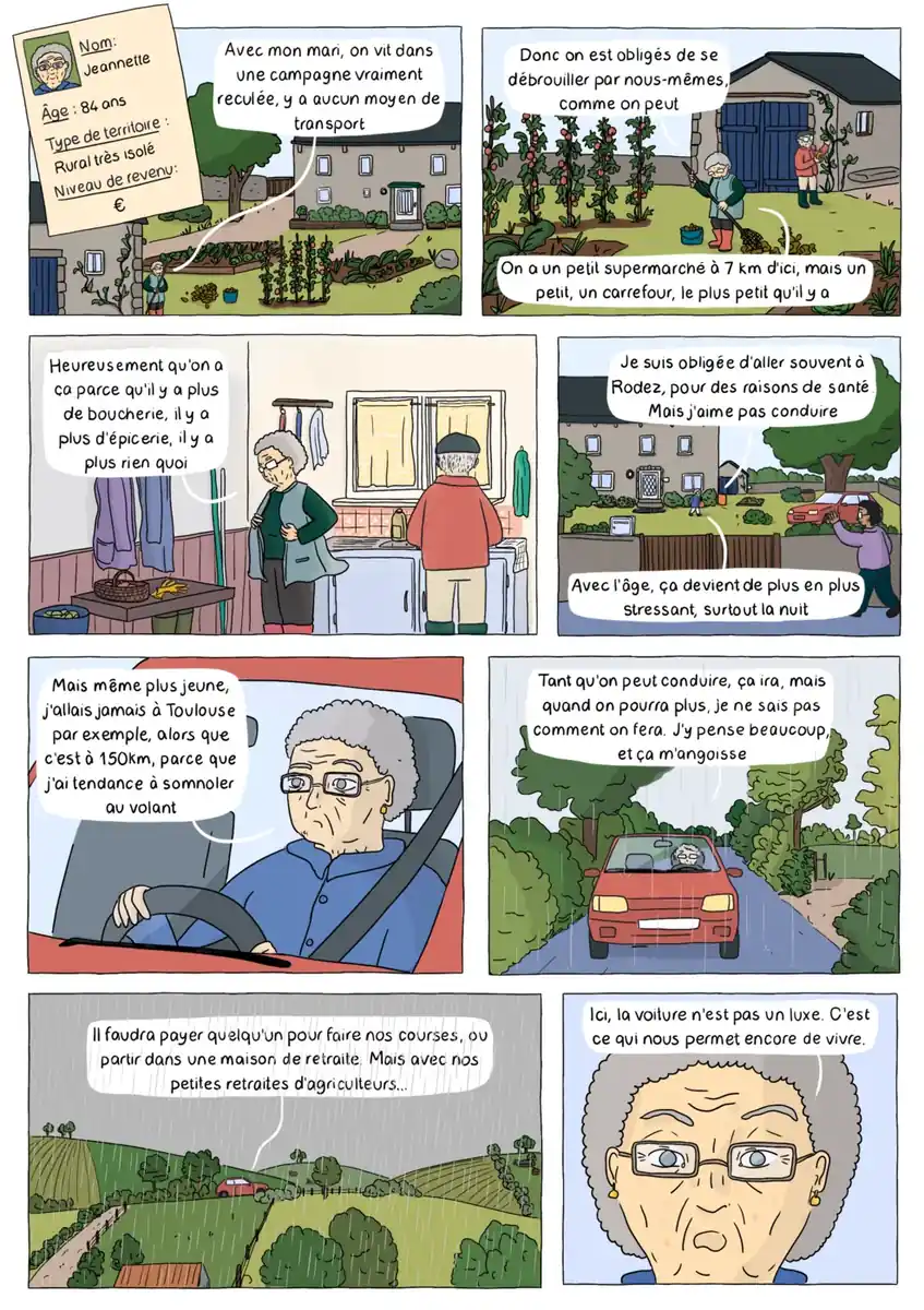 Planche de bande dessinée : Jeannette, 84 ans, raconte sa dépendance à la voiture en campagne isolée