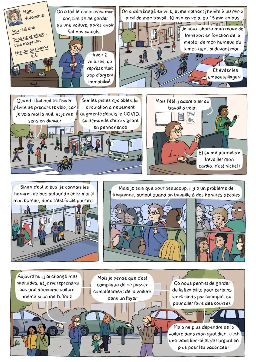Planche de bande dessinée : Véronique, 58 ans, alterne vélo, bus et voiture en ville moyenne